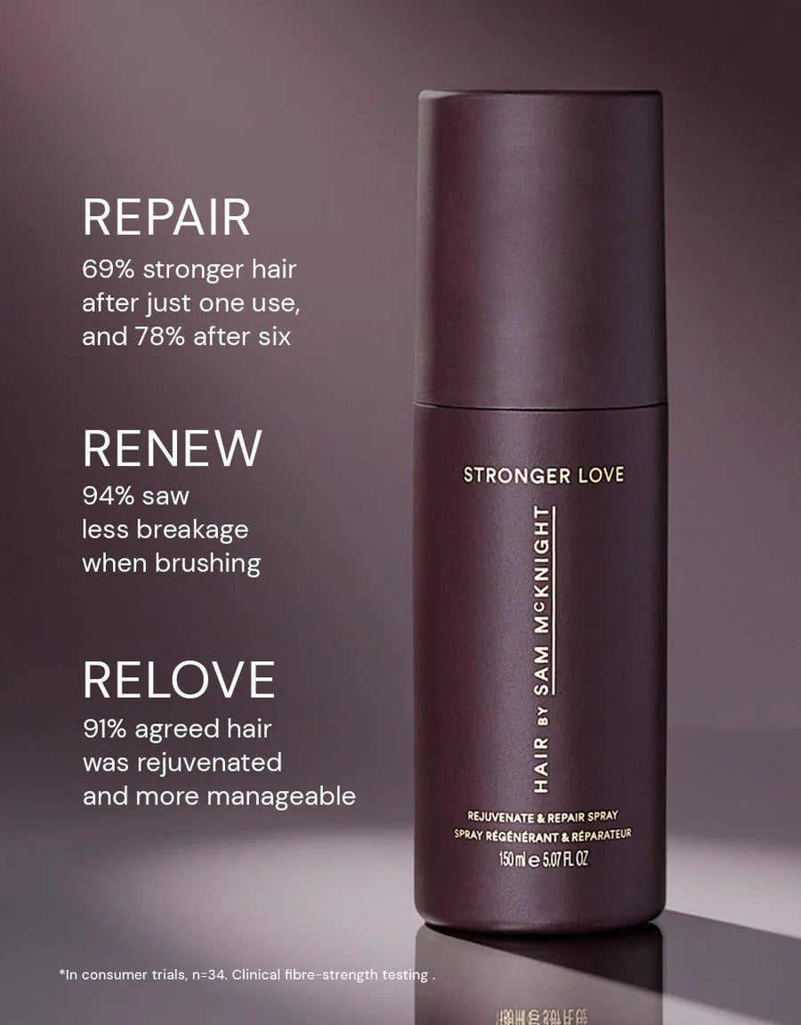 Stronger Love Rejuvenate & Repair Spray (Nieuw)