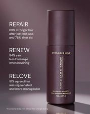 Stronger Love Rejuvenate & Repair Spray (Nieuw)
